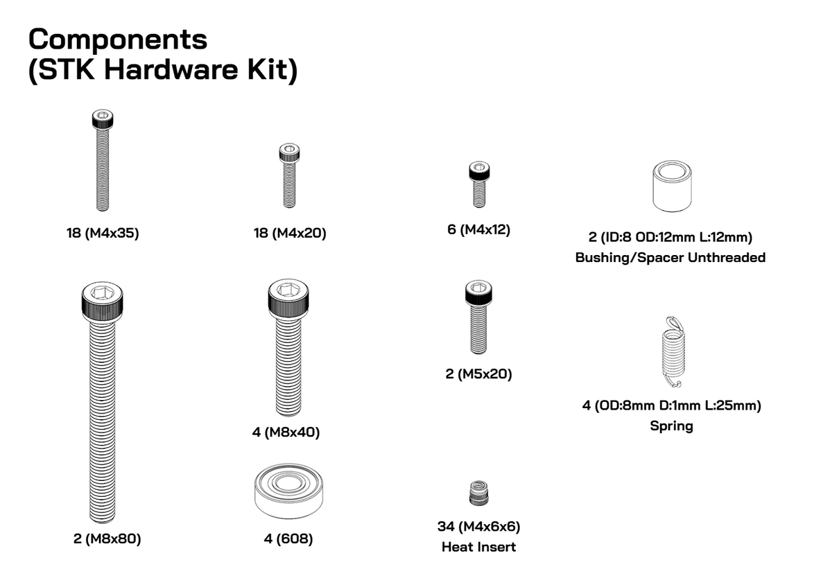 Hardware Kit — STK Mount (No printed Parts, or Print Files)
