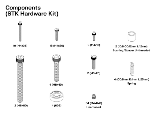 Hardware Kit — STK Mount (No printed Parts, or Print Files)