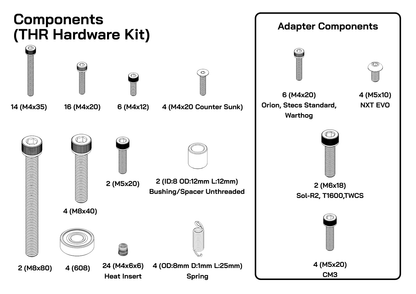 Hardware Kit — THR Mount (No printed Parts, or Print Files)