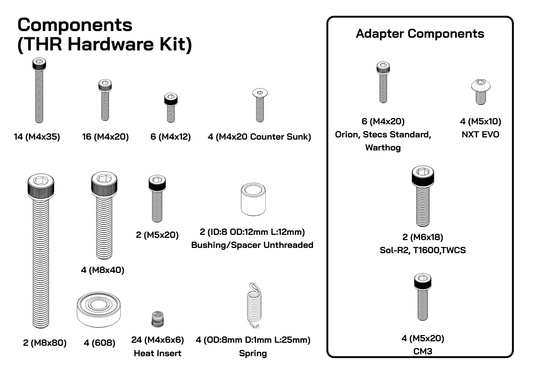 Hardware Kit — THR Mount (No printed Parts, or Print Files)